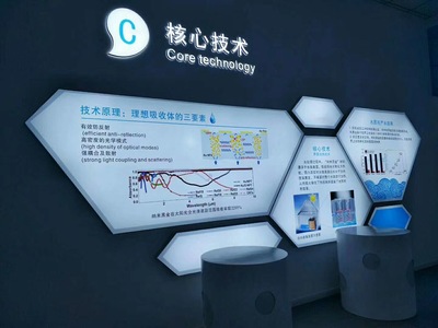 企业宣传-异形卡布灯箱